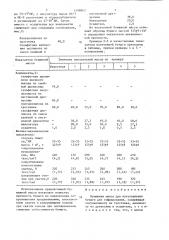 Бумажная масса для изготовления бумаги для гофрирования (патент 1498862)