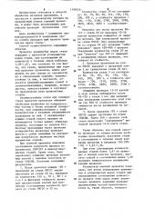 Способ эксплуатации проволочного стана горячей прокатки (патент 1199326)