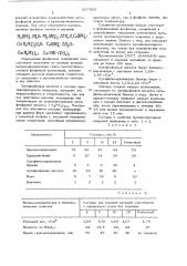 Противопригарное покрытие для литейных форм и стержней (патент 667315)