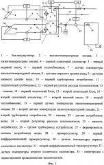 Система солнечного теплоснабжения (патент 2594830)