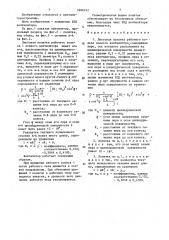 Листовая лопатка рабочего колеса осевого вентилятора (патент 1606742)