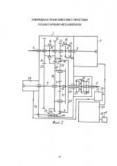 Гибридная трансмиссия с простым планетарным механизмом (патент 2653106)