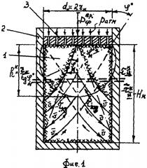 Способ хрусталева е.н. определения предельного состояния материальной среды (патент 2611561)