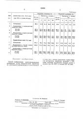 Способ стабилизации ацетилцеллюлозных материалов (патент 458560)