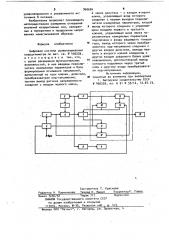 Цифровая система уравновешивания коэрцитиметра (патент 960684)