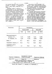 Гидроциклон (патент 1139509)