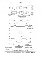 Устройство формирования сигналов управления динамической памятью (патент 1741141)