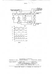 Устройство для измерения частоты перестраиваемого генератора (патент 788022)