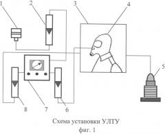 Способ определения негерметичных мест малых размеров средств индивидуальной защиты органов дыхания (патент 2578111)