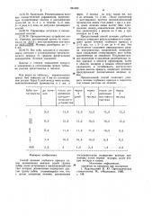 Способ лечения глубокого прикуса (патент 961690)