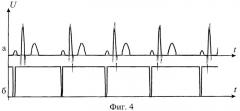 Способ выявления периодических составляющих в ритме сердца (патент 2440023)