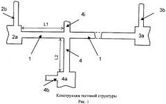 Интегральная тестовая структура для оценки надежности металлизации (патент 2460169)