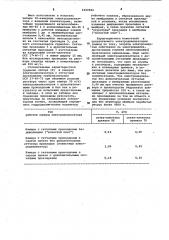 Многокамерный электродиализатор (патент 1029982)