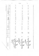 Циклические амидофосфиты в качестве антиокислительной присадки к сложным эфирам карбоновых кислот (патент 958425)
