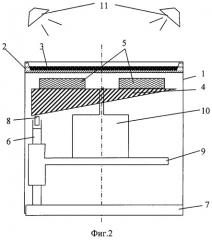 Стенд для демонстрации физических свойств магнитных жидкостей дс-2 (патент 2423737)