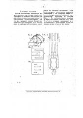 Способ изготовления марионеток для проектирования при помощи эпидиаскопа (патент 15764)