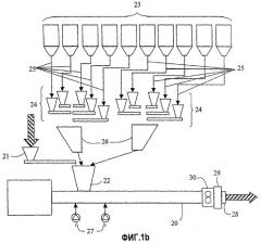 Способ и устройство для непрерывного получения эластомерного состава (патент 2296047)