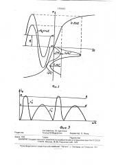 Измерительный трансформатор постоянного тока (патент 1791863)