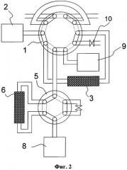 Способ и аппарат для газохроматографического анализа водородсодержащих газовых смесей (патент 2306555)