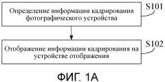 Способ и устройство для отображения информации кадрирования (патент 2635873)