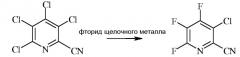 Способ получения 4-амино-3-хлор-5-фтор-6-(замещенных)пиколинатов (патент 2545021)