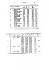 Способ определения лучистой составляющей теплового потока в высокоэнтальпийном газе (патент 1525483)