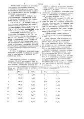 Способ переработки шеелитовых концентратов (патент 1242534)