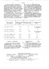 Рабочая смесь для дроссельных рефрежираторных систем (патент 966107)