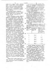 Способ получения бората кальция (патент 1144978)
