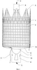 Мягкий контейнер для транспортировки и хранения насыпных грузов (патент 2425789)