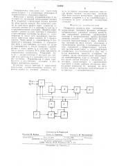 Измеритель разности фаз (патент 516000)