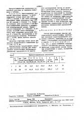 Способ приготовления пластин для тонкослойной хроматографии (патент 1458812)