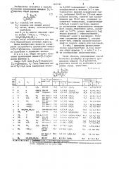 Способ получения производных имидазо [4,5- @ ] индолов (патент 1227633)