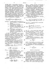 Способ бесконтактного измеренияэлектропроводности и магнитной про-ницаемости проводящих образцов (патент 845122)