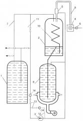 Способ регенерации холодных ловушек примесей натриевого теплоносителя (патент 2269171)