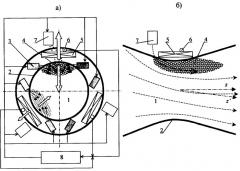 Способ и устройство управления потоком в объеме сопла реактивного двигателя летательного аппарата (патент 2323137)