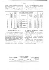 Способ получения -цианпропионовой кислоты (патент 639869)