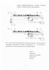 Способ визиометрического анализа качества руды и устройство для осуществления (патент 2620103)