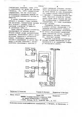 Противообледенительная система летательного аппарата (патент 669638)