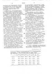 Способ получения ксантановодорода (патент 798194)