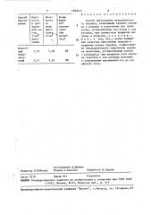 Способ прессования металлического порошка (патент 1583215)