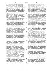 Устройство для отображения информации на экране электронно- лучевой трубки (патент 723620)