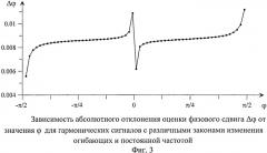 Способ измерения сдвига фаз (патент 2527665)