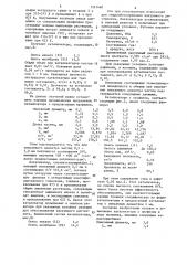 Специфические по форме частицы катализатора для реакций конверсии углеводородов (патент 1321460)