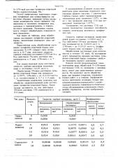 Способ профилактики эндогенных пожаров сульфидных руд (патент 724773)