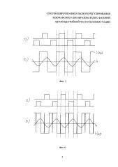 Способ широтно-импульсного регулирования резонансного преобразователя с фазовой автоподстройкой частоты коммутации (патент 2661495)