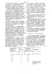 Способ демеркуризации окисных рутениево-титановых анодов (патент 1305197)