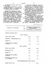 Способ отделки древесных щитов (патент 1028384)