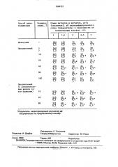 Способ биологической денитрификации сточных вод (патент 1664757)