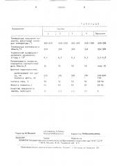 Шликер для получения керамической пленки (патент 1706981)